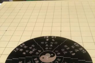 ���˽�Ă��y(t��ng)������Ҫ˼���������ɴ_���W(xu��)��(x��)�����L�܌W(xu��)������Ҳ���Pë���